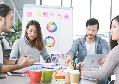 Getting Angry at Work